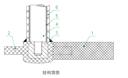 FMJ-P型攪拌槳結(jié)構(gòu)簡(jiǎn)圖