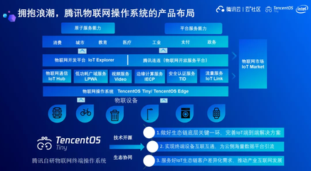 國產(chǎn)開源IoTOS 騰訊物聯(lián)網(wǎng)操作系統(tǒng)TencentOS Tiny的探索與實(shí)踐